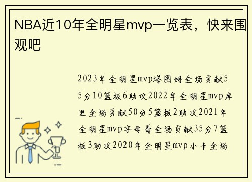 NBA近10年全明星mvp一览表，快来围观吧